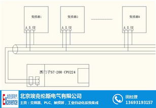 蓝普锋plc 蓝普锋plc节能 操作便捷 优质商家