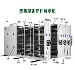 乐山密集架厂家