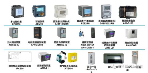 企业微电网能源管理系统的定义与发展